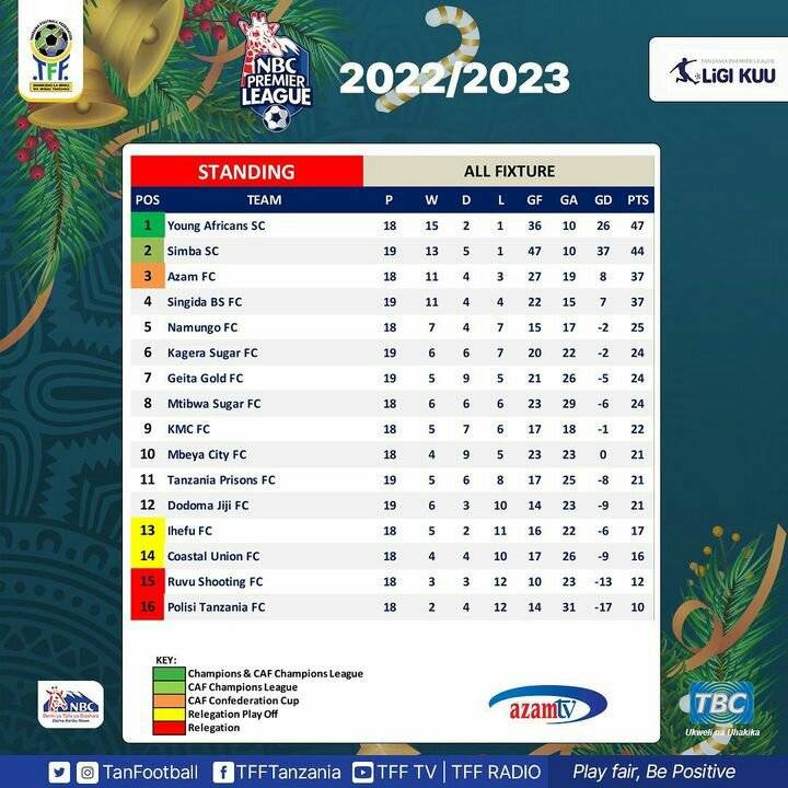 tanfootball-20230106-0001.jpg