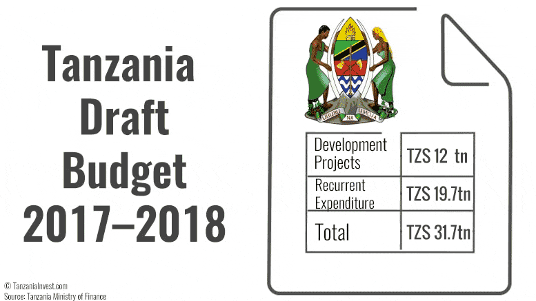 tanzania-draft-budget-2017-2018.gif