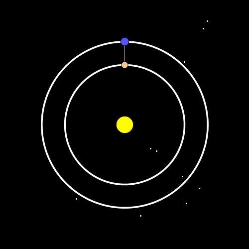 thesunandmoonabovetheearth%20(1).gif