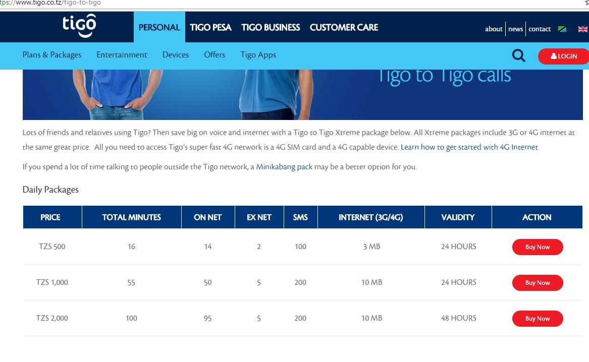 tigo.JPG