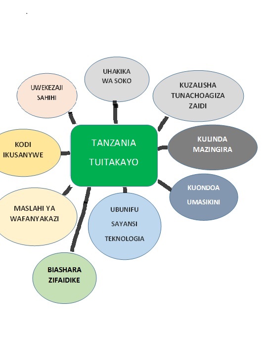 TUITAKAYO.jpg