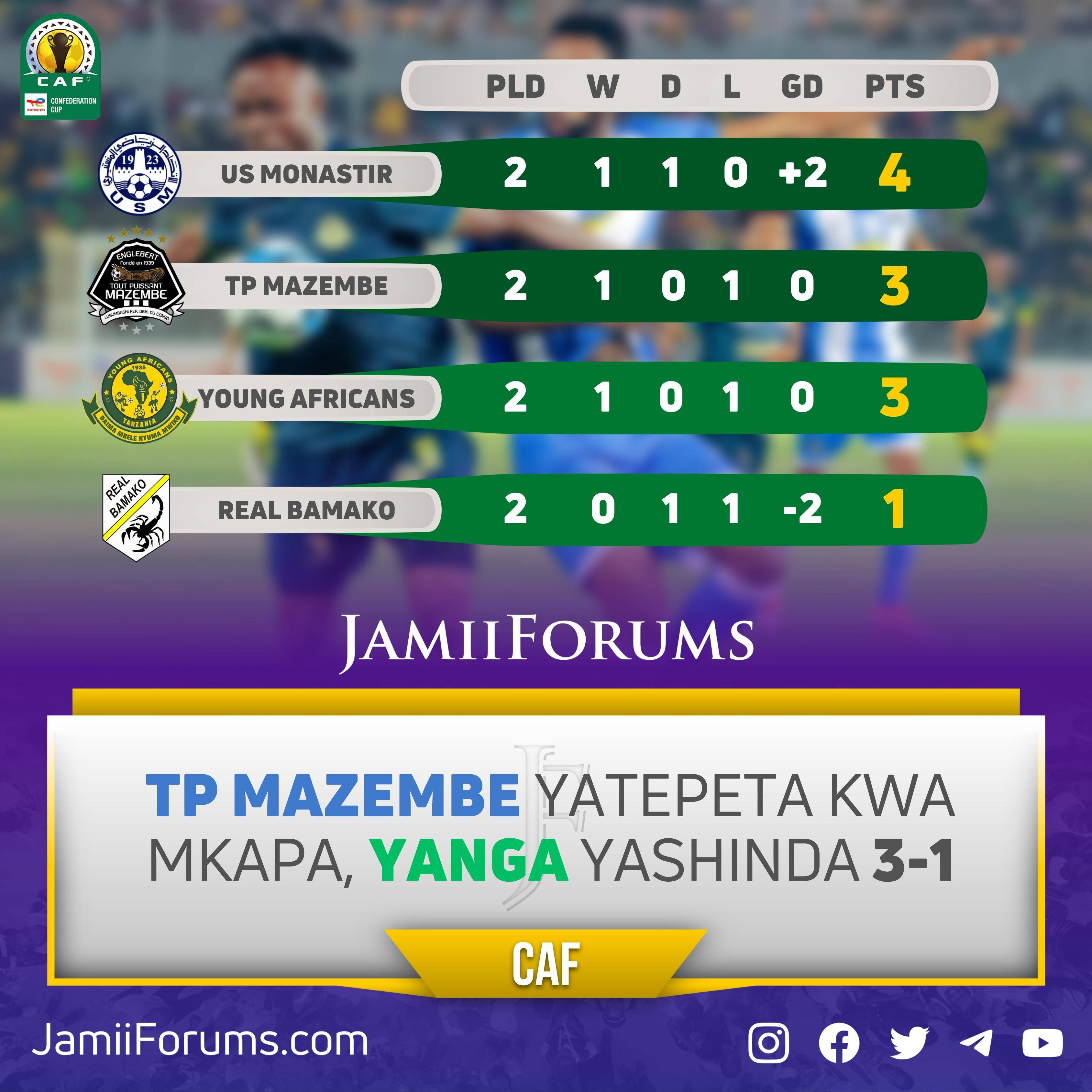 YANGA 1.jpg