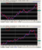 Euro vs Dollar i.PNG
