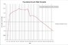 Population Growth Rate.jpg