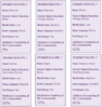 Uwezo+-+Sept+2011+-+student+comparison.PNG Uwezo+-+Sept+2011+-+student+comparison.PNG