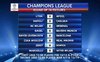 phpRwSdz9_thumb_UEFA.jpg phpRwSdz9_thumb_UEFA.jpg