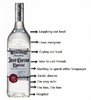 Tequila Bottle - Pombe.jpg