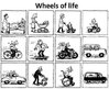 Wheels of Life.jpg