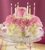 birthdaycake.jpg