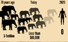 elephant2.png elephant2.png