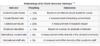 methodologies.PNG