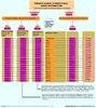 Premier-League-TV-rights-money-distribution-final-infograph.jpg