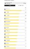 BBC Player Ranking.jpg