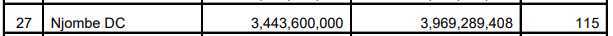 1664815588644.png