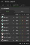 Screenshot_20240306_093411_BeSoccer.jpg