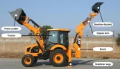 backhoe-loader-details-1024x592.webp