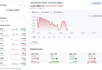 Screenshot 2026-10-20 at 15-45-34 USD _ TZS 2 641.5969 (▼ 0.32%) United States Dollar _ Tanzan...png