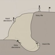 Charlie_Data_Analyst_GIS