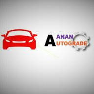 Anan Autograde