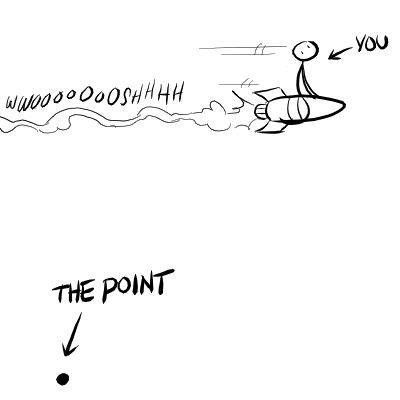 a cartoon drawing of the point where you can see an arrow pointing to someone's head