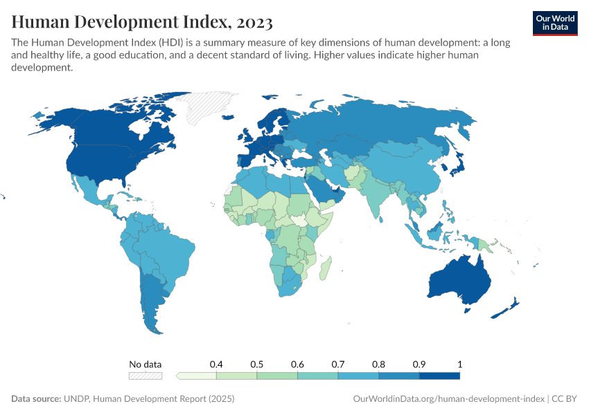 Human Development Index - Our World in Data