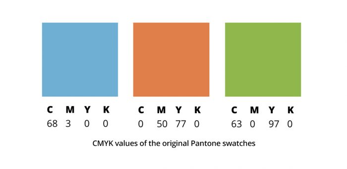CMYK-color-swatches-R-700x342.jpg