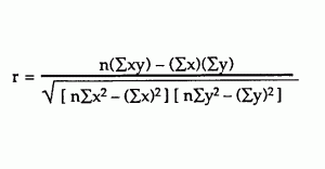 pearsons-300x156.gif