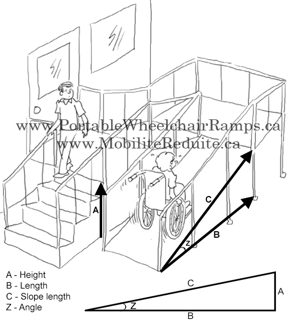 rampe-slope.jpg
