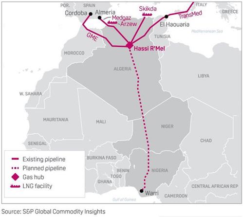 niger-oIL-pIPELINE-TO-eUROPE.jpg