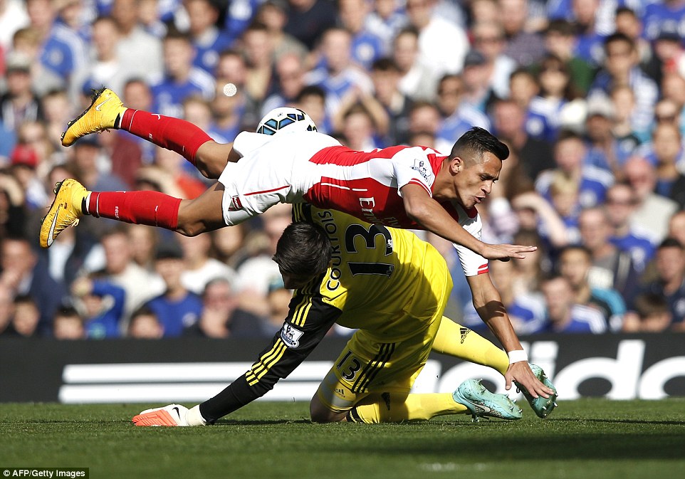 1412517754543_wps_4_Arsenal_s_Chilean_striker.jpg