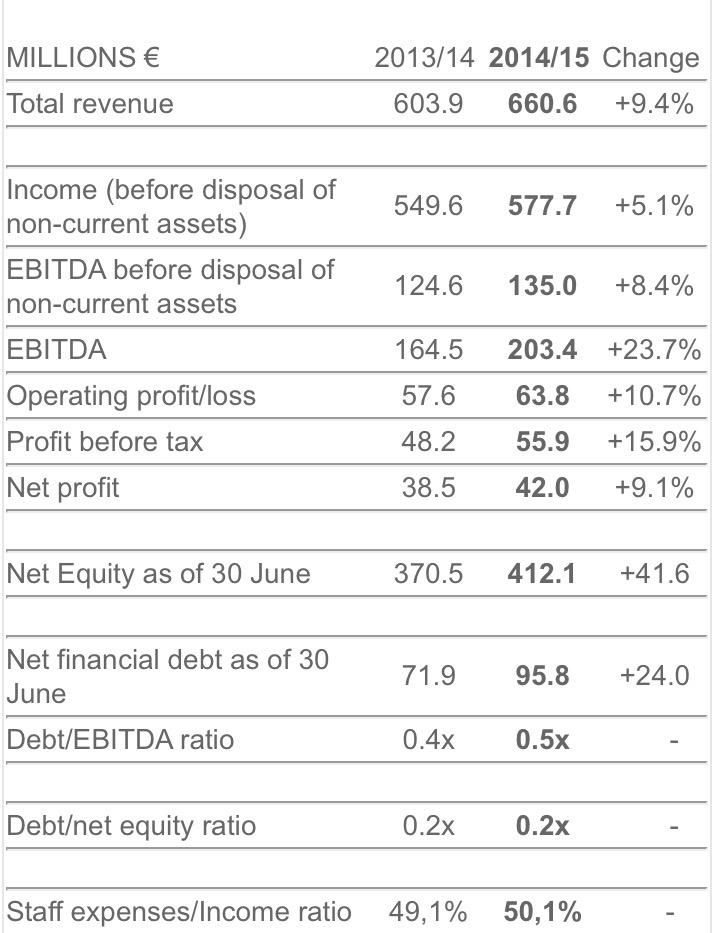 CN9qIoiWIAAzaGO.jpg:large