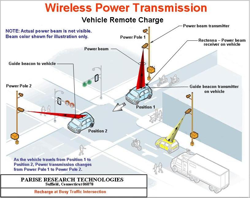 WPTIntersection3-09.jpg