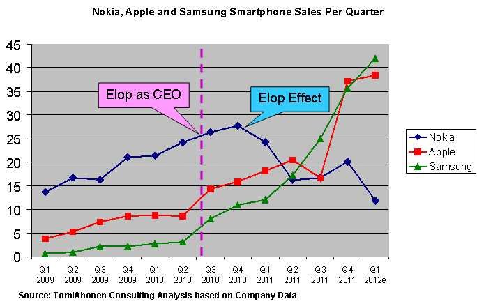 elop_effect_volume.jpg