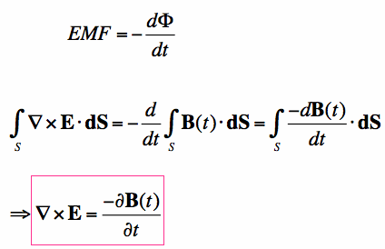 faraday-differential.gif