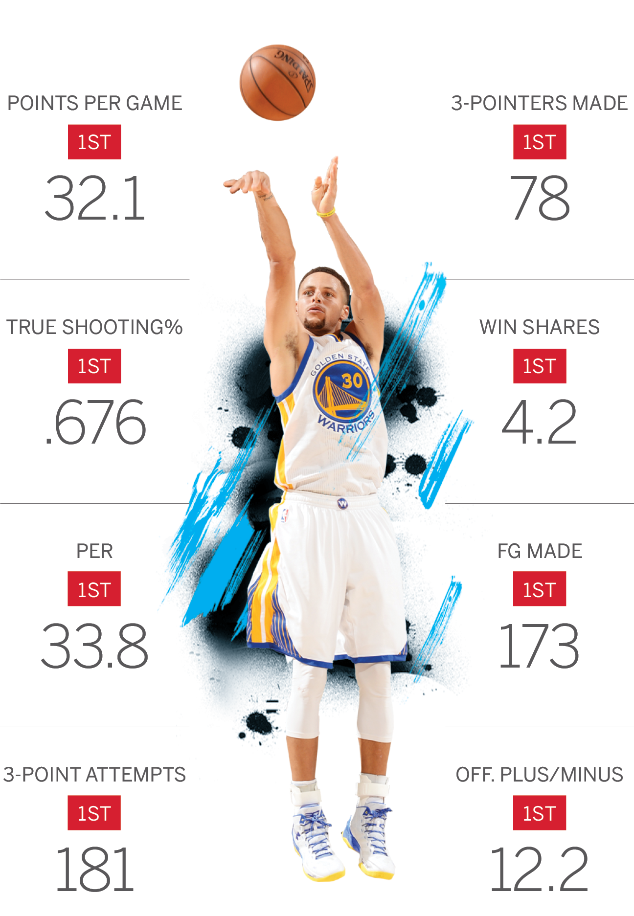 warriors4d.png