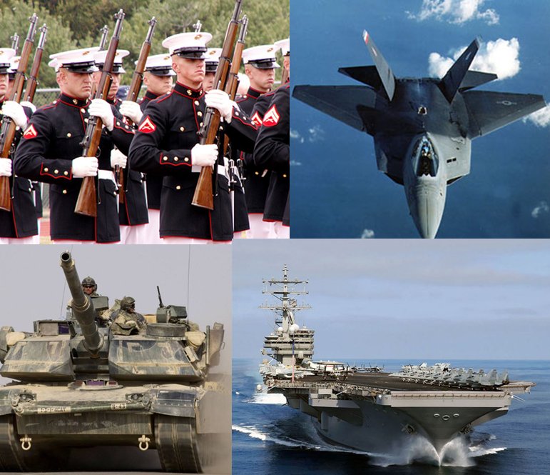 US-Military-Might.jpg