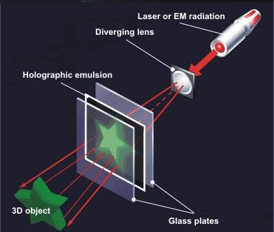 project-blue-beam-satelite-2.jpg
