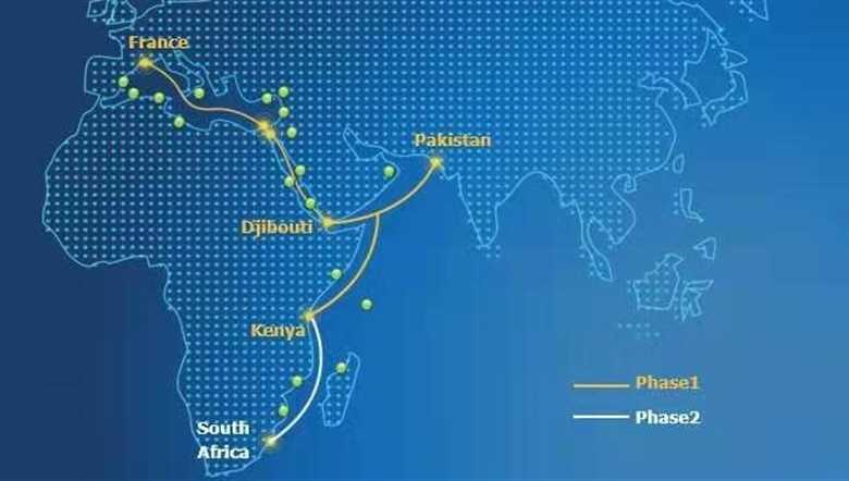 PEACE Cable route