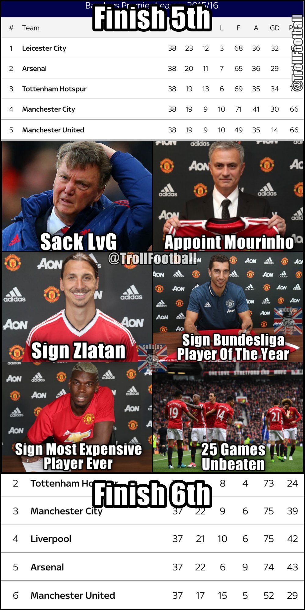 DAGeQBlV0AAHo6P.jpg:large