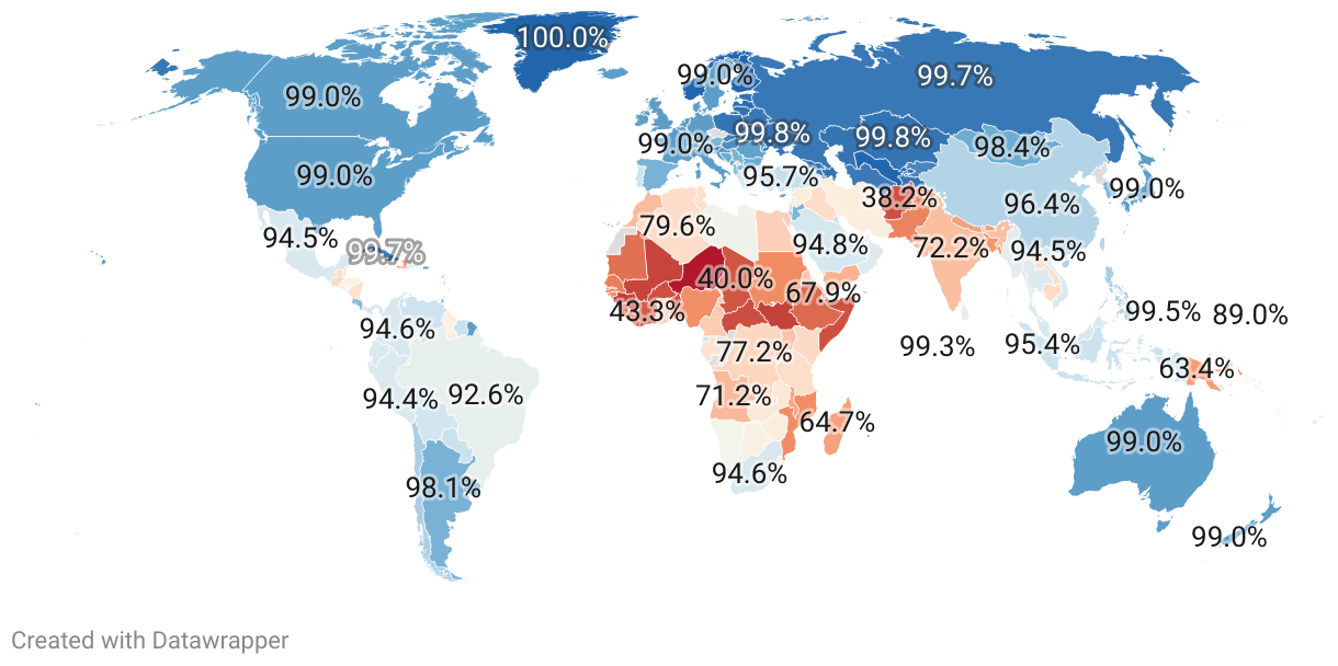 www.datapandas.org