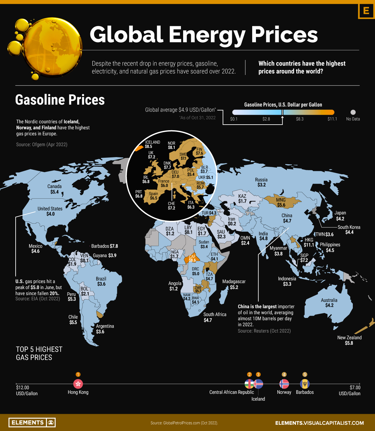 EnergyPricesElement_Gasoline-1.jpeg