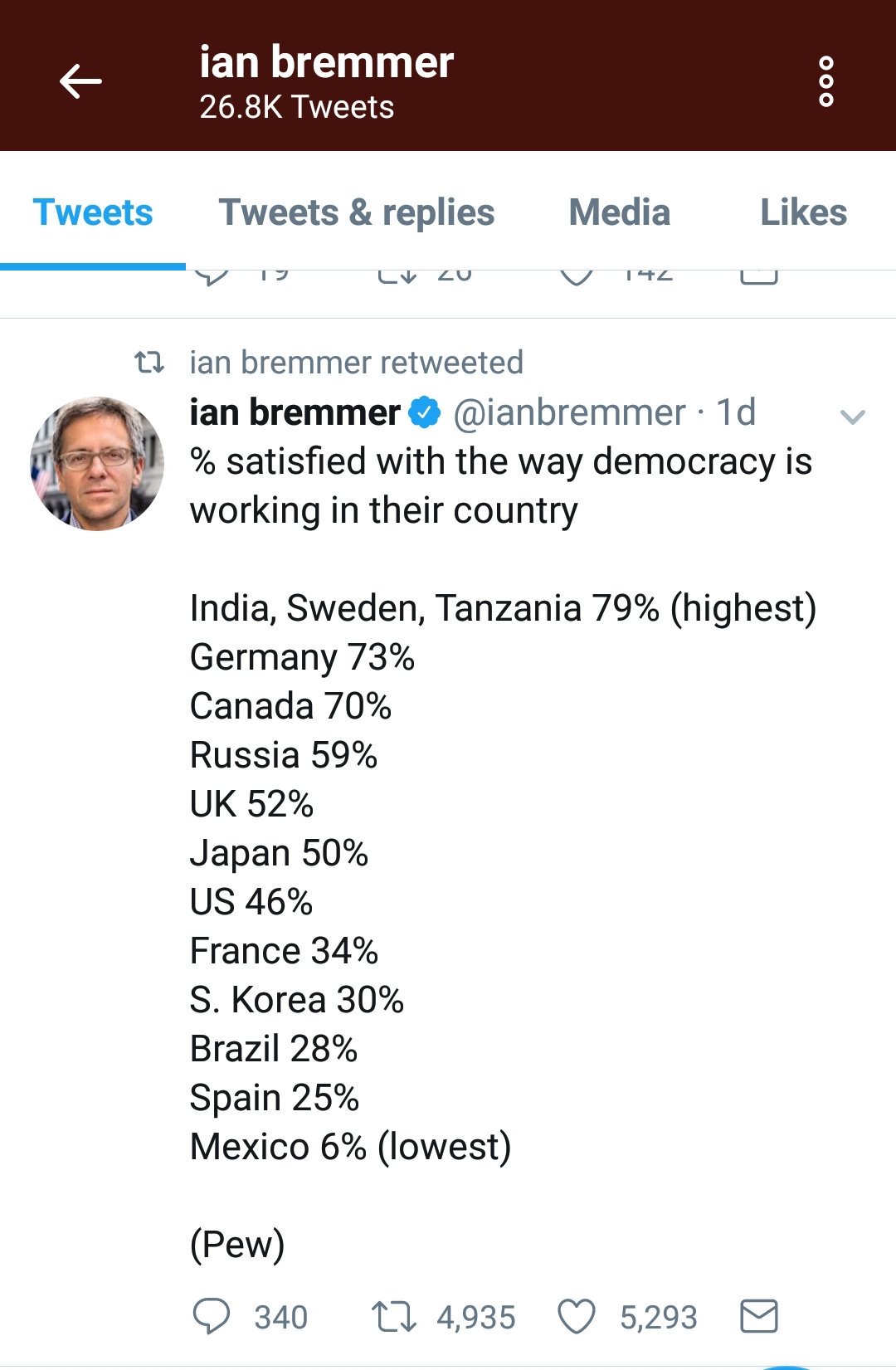 DMZbEhxXUAELB1b.jpg:large