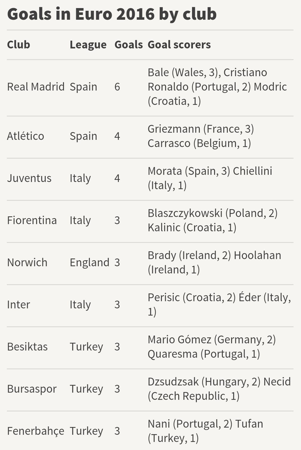 CmKeGn9WQAA89yO.jpg:large