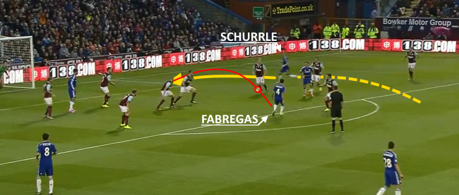 schurrle_7.0.png