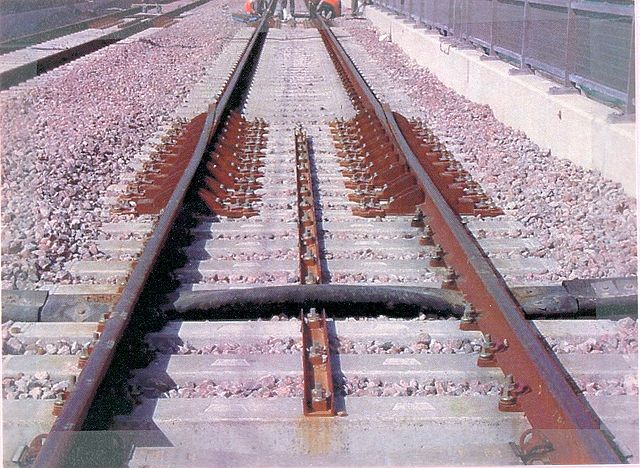 worldwiderails.com