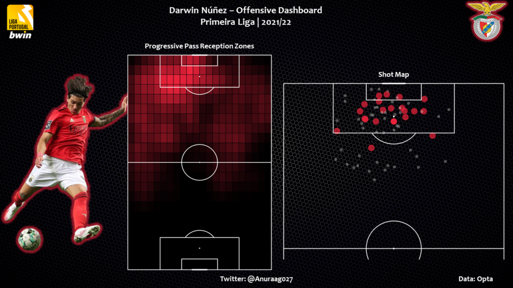 Nunez-Shooting-DB-1024x576.png