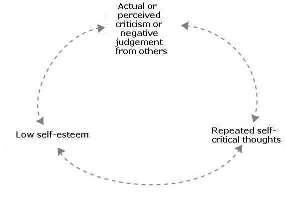 esteemcycle.JPG
