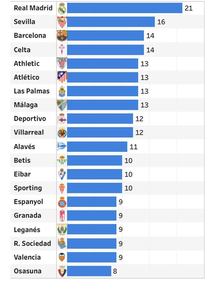 C1t9FCIWIAA0rp7.jpg:large