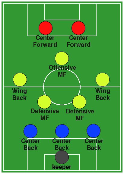 3-5-2DV.jpg