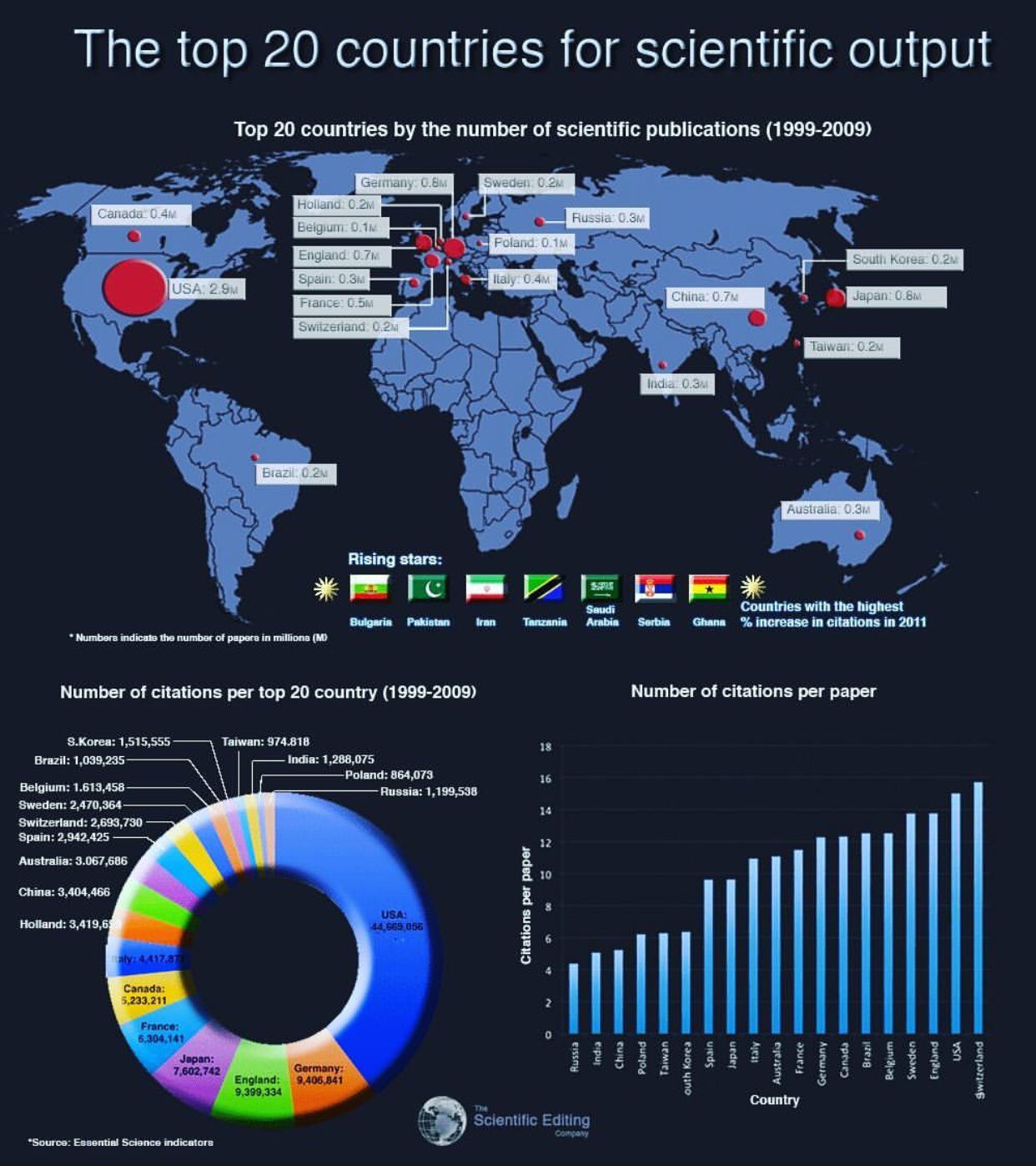 DQo8scrUMAECCMB.jpg:large